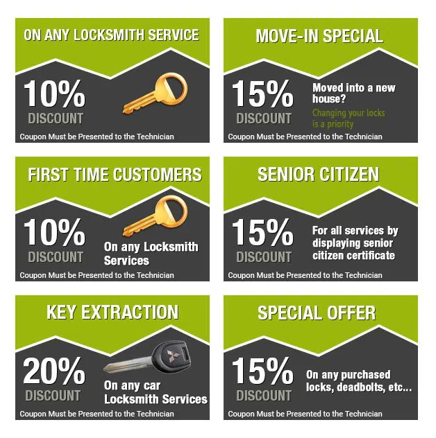 Ingram PA Locksmith Store Ingram, PA 412-206-1505 - coupon-image