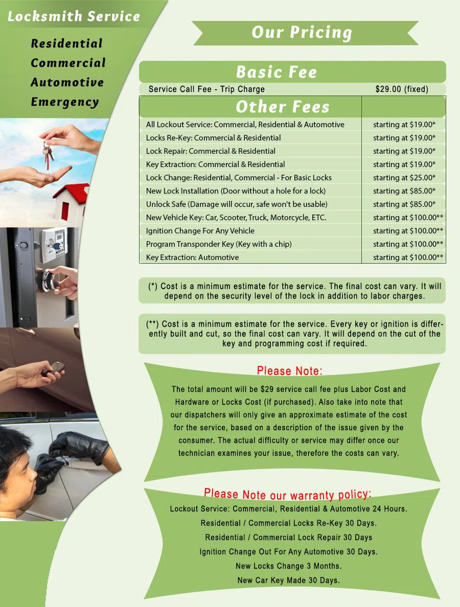 Ingram PA Locksmith Store Ingram, PA 412-206-1505